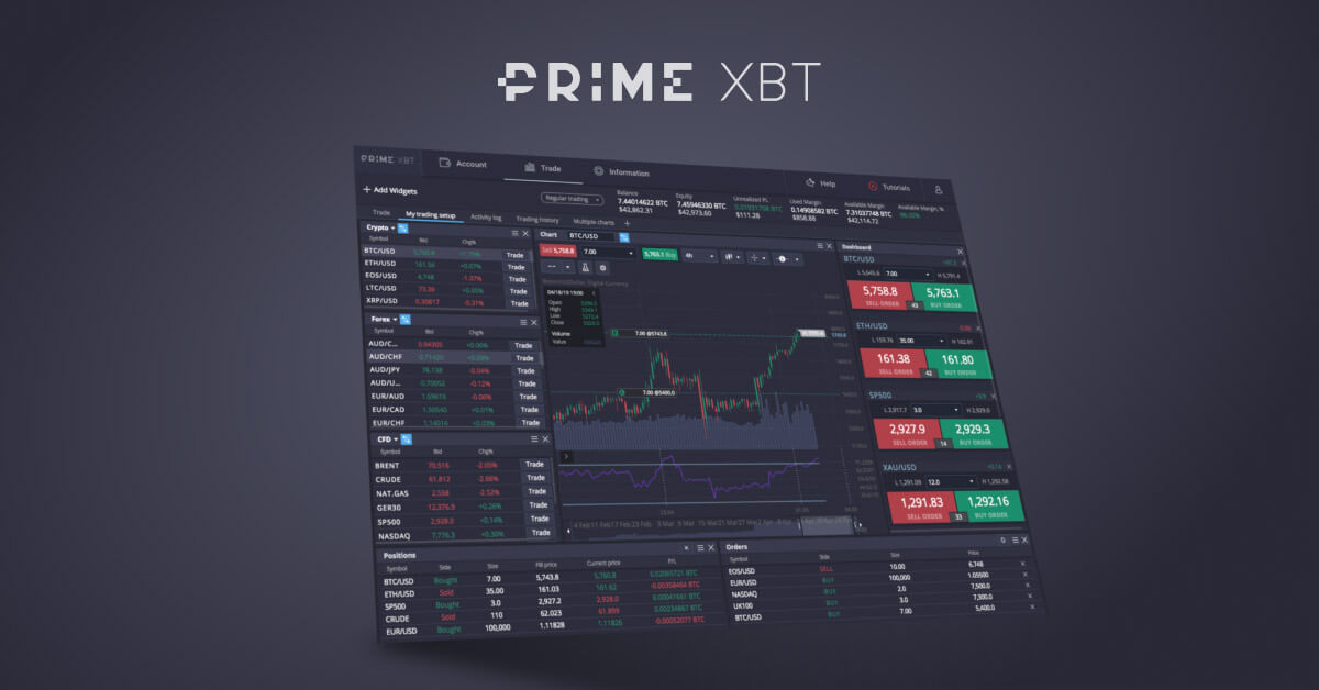 Ultimate PrimeXBT Trading Guide for Beginners and Experts 9 Ultimate PrimeXBT Trading Guide for Beginners and Experts 9
